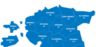 Erakorralise toetuse saamiseks esitati 554 taotlust