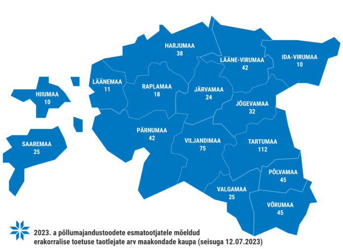OT erakorralised 2023_PRIA
